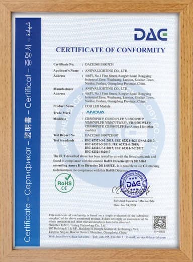 ANOVA ZS certification