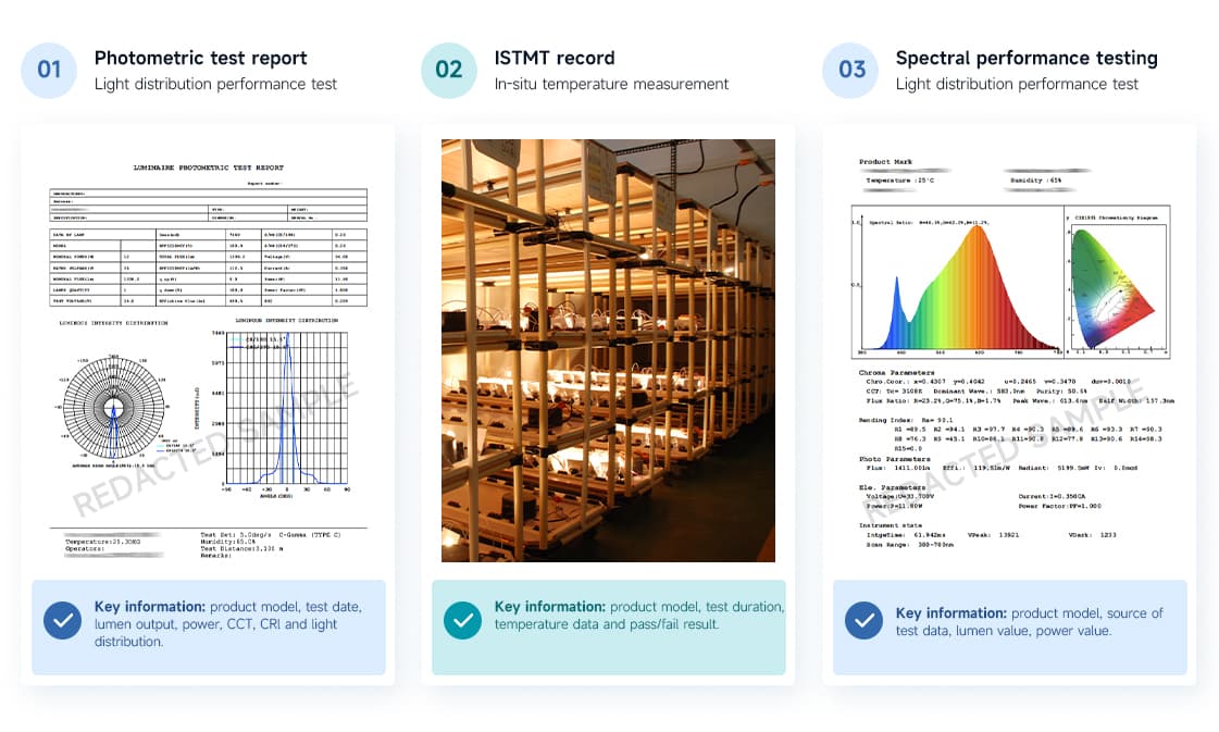 ODM lighting photometric report, ISTMT record and spectral performance test evidence