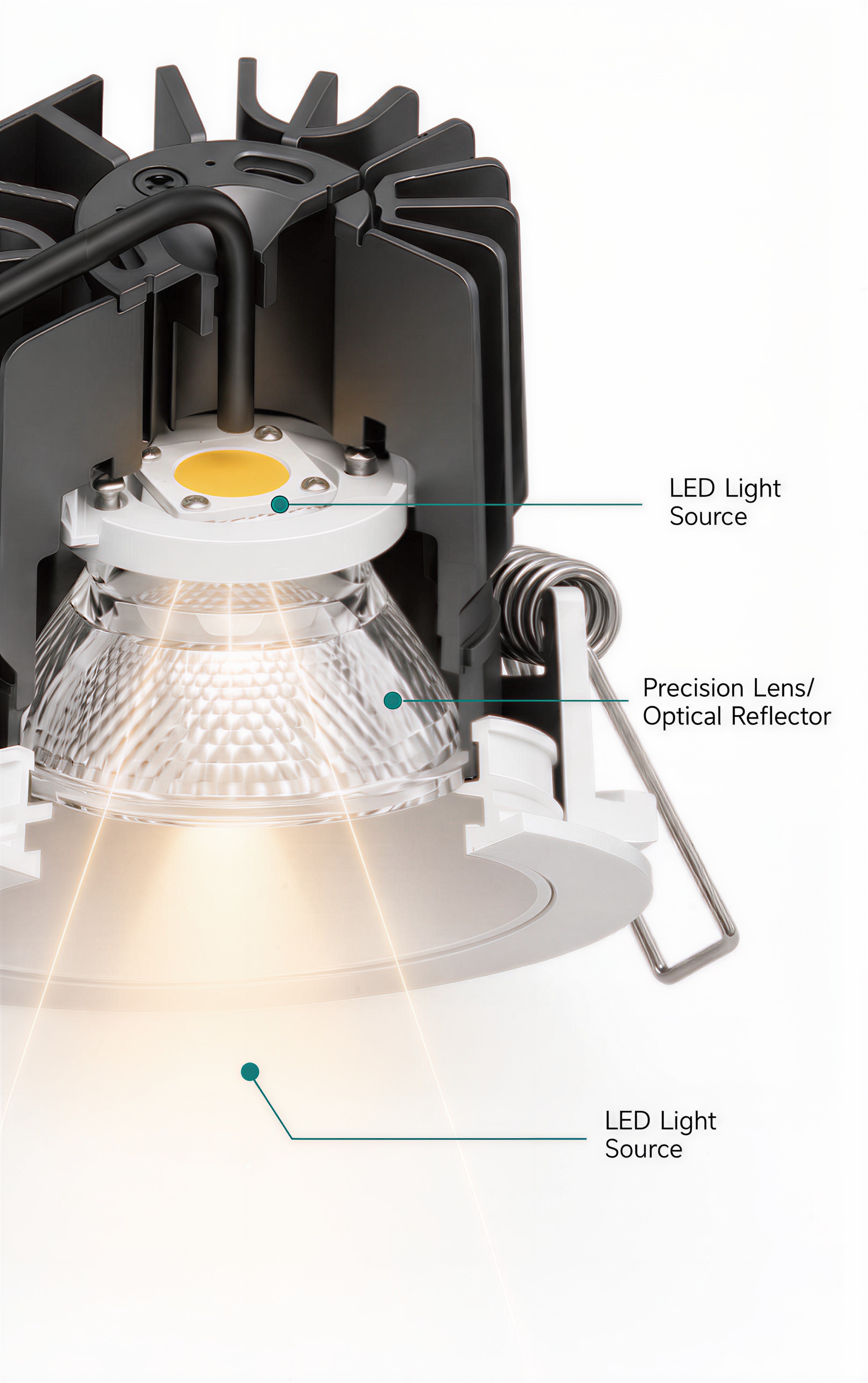 Commercial downlight LED light source and precision optical reflector