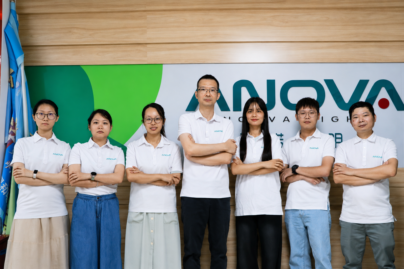 ANOVA Lighting team
